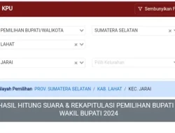 YM-BM Unggul di Jarai, Nyaris Dua Kali Lipat dari BZ-WIN dan Menang Tipis dari BERLIAN