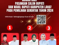Formulir C3 Kecamatan Kota Agung 97℅ Masuk ke Server KPU,  3 Paslon Bersaing Ketat