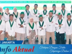 100 Hari Kerja Prabowo: HMI Jakarta Raya Soroti Kasus CSR Bank Indonesia