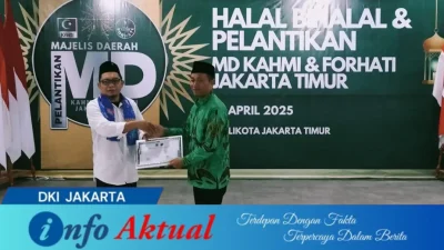 infoaktual dki jakarta cd801059 7c65 4aba 9fb3 8308c46e042a