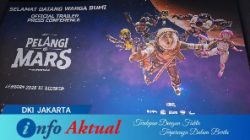 Mahakarya Pictures Rilis Trailer Film Anak “Pelangi di Mars”, Usung Petualangan Fiksi Ilmiah 4 infoaktual dki jakarta 1866fbd6 0982 4205 a318 5d8293a7930d