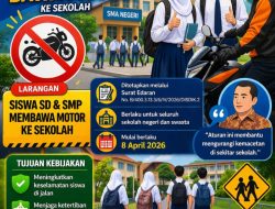 Pemkot Sungai Penuh Larang Siswa SD-SMP Bawa Motor ke Sekolah, Ini Alasannya