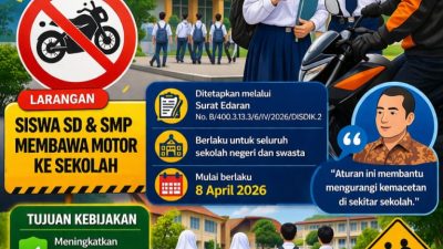 kebijakan Pemkot Sungai Penuh