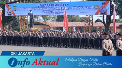twibbon infoaktual dki jakarta 1e6d52fe 1ff3 4637 865e 9ff8cf6cfdee.png