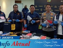 Penegakan Hukum 3C Meningkat, Polda Metro Jaya Ungkap 2.216 Kasus dan Amankan 2.054 Tersangka
