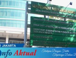 Mahkamah Agung Jatuhkan Sanksi kepada 39 Hakim dan Aparatur Peradilan Sepanjang Juli 2026