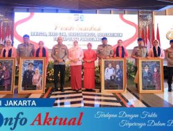 Pisah Sambut PJU Polda Banten: Rotasi Jabatan dan Ujian Menjaga Kinerja Institusi