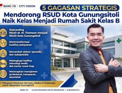 Bang YD Dorong 5 Gagasan Strategis, RSUD Kota Gunungsitoli Diharapkan Naik Kelas Menjadi Rumah Sakit Kelas B