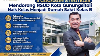 Bang YD Dorong 5 Gagasan Strategis, RSUD Kota Gunungsitoli Diharapkan Naik Kelas Menjadi Rumah Sakit Kelas B