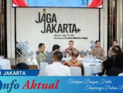 Pertemuan Kapolda Metro Jaya Menuai Kritik, Humas Didesak Evaluasi Mekanisme Undangan